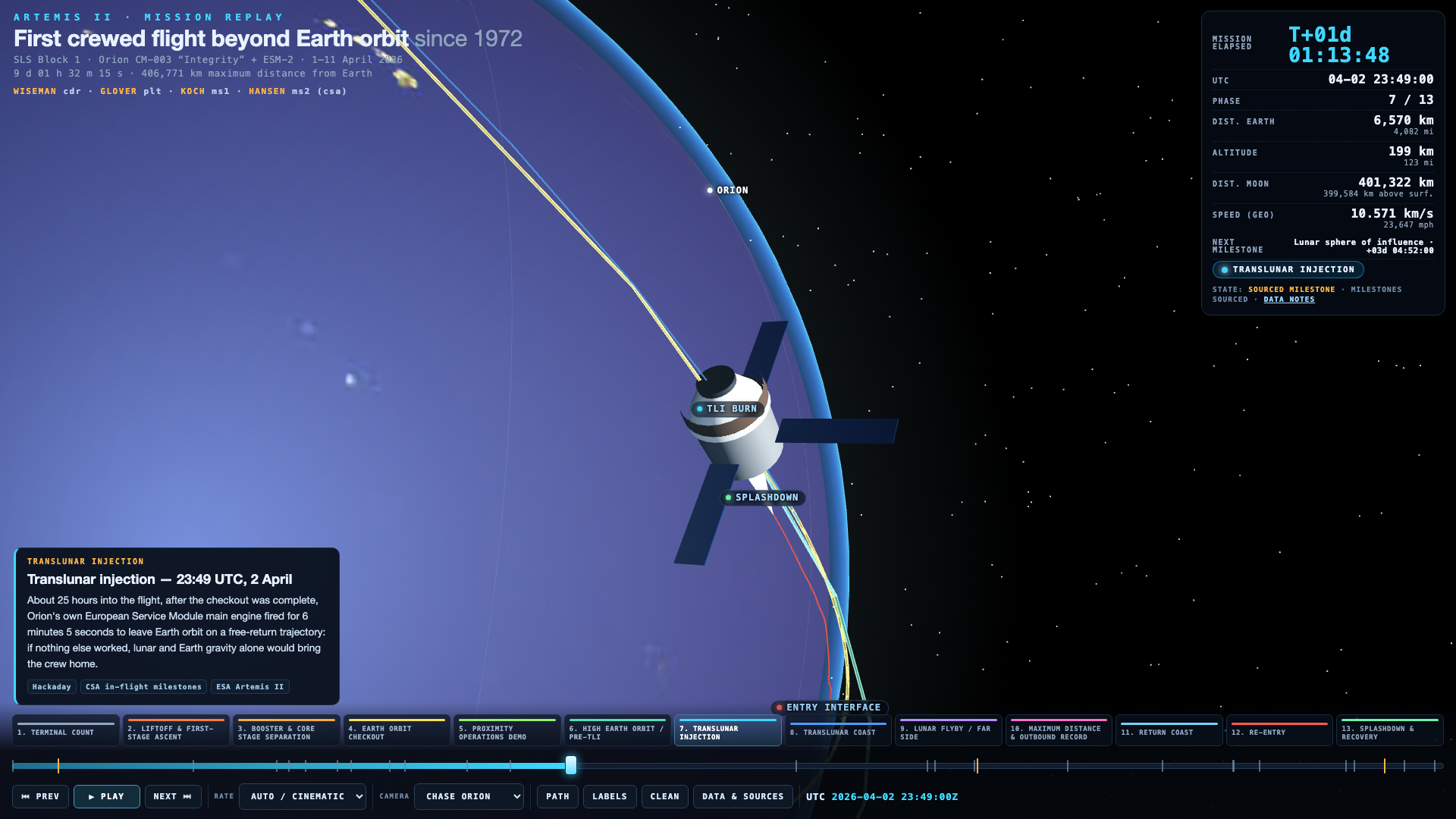 3D mission replay — translunar injection, chase camera