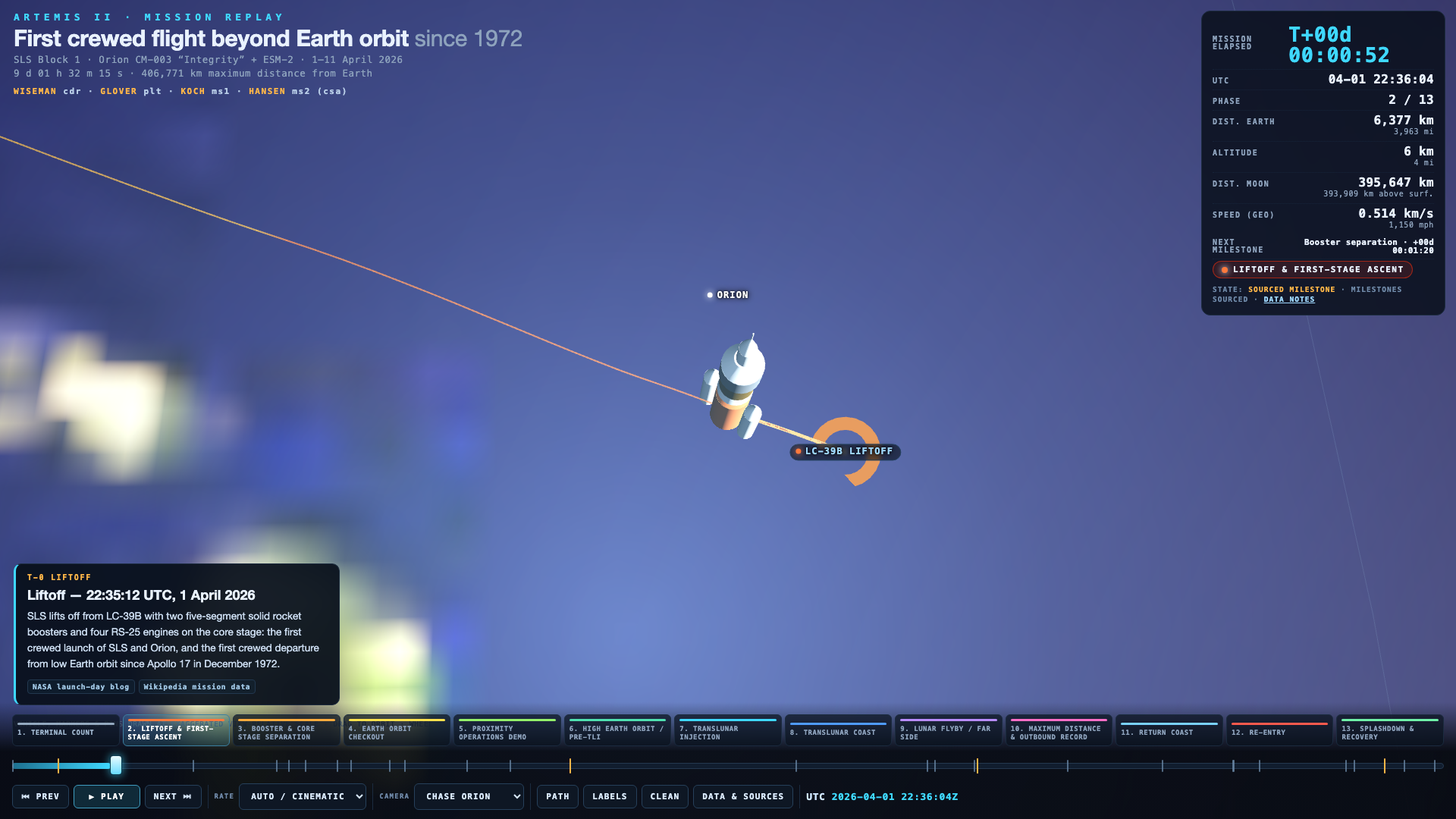 Liftoff — SLS first-stage ascent