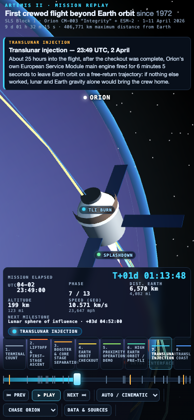 Mission replay on mobile