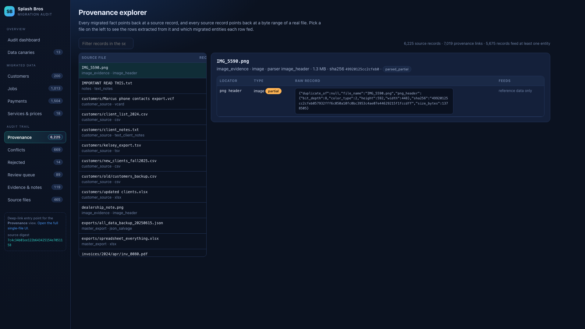 Provenance and change log