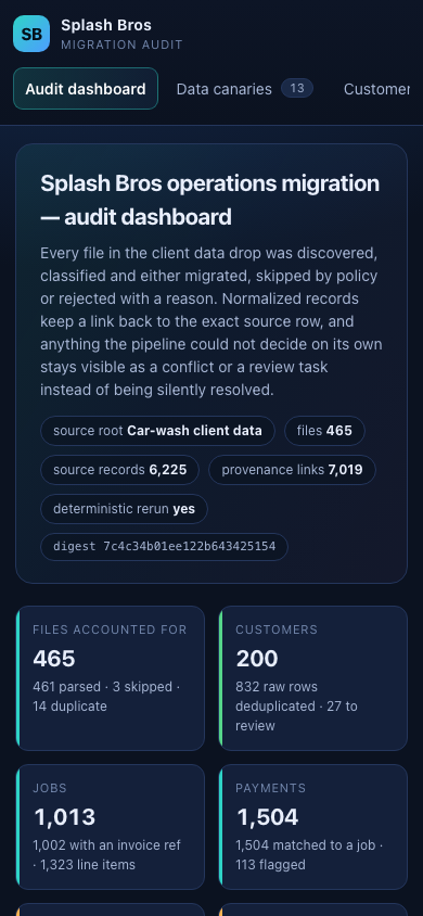 Audit UI on mobile