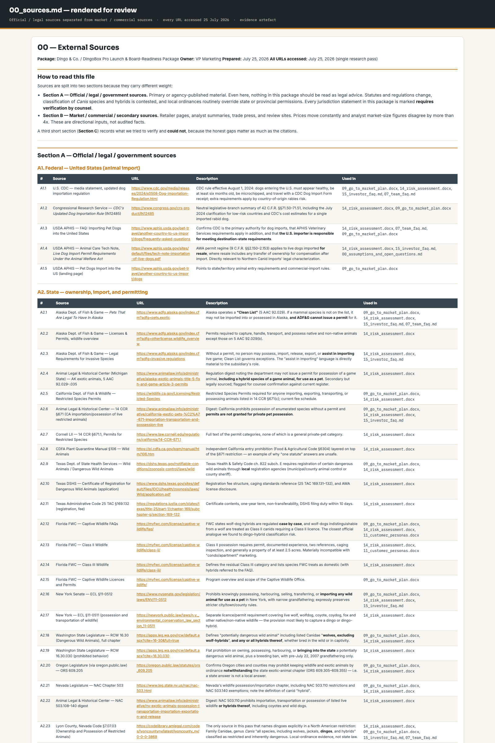 Research sources and grounding