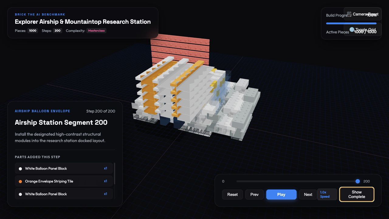 1000-piece airship research station