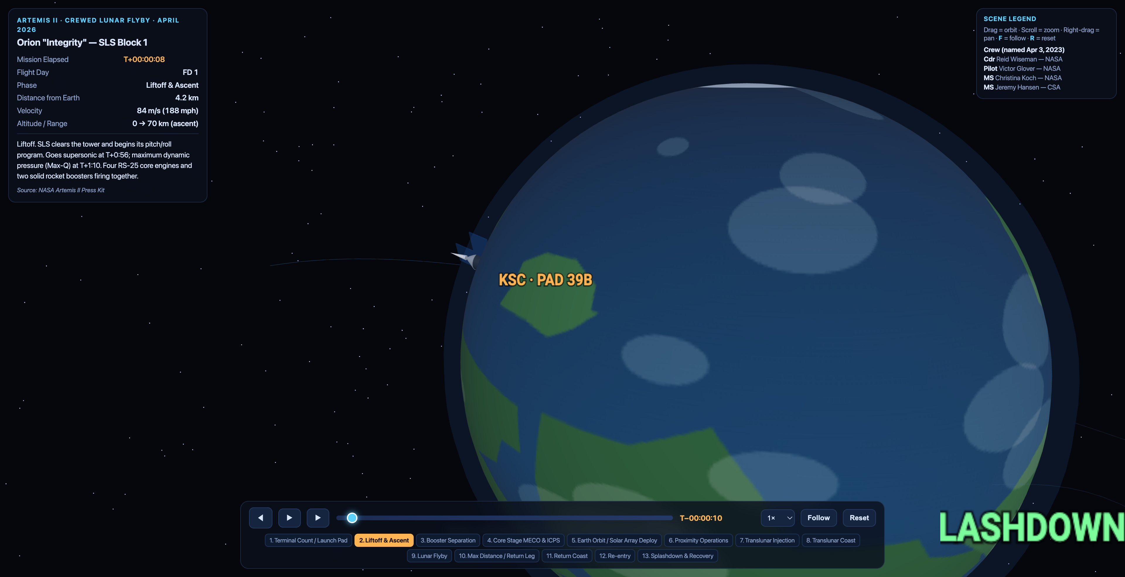 Launch and ascent beat