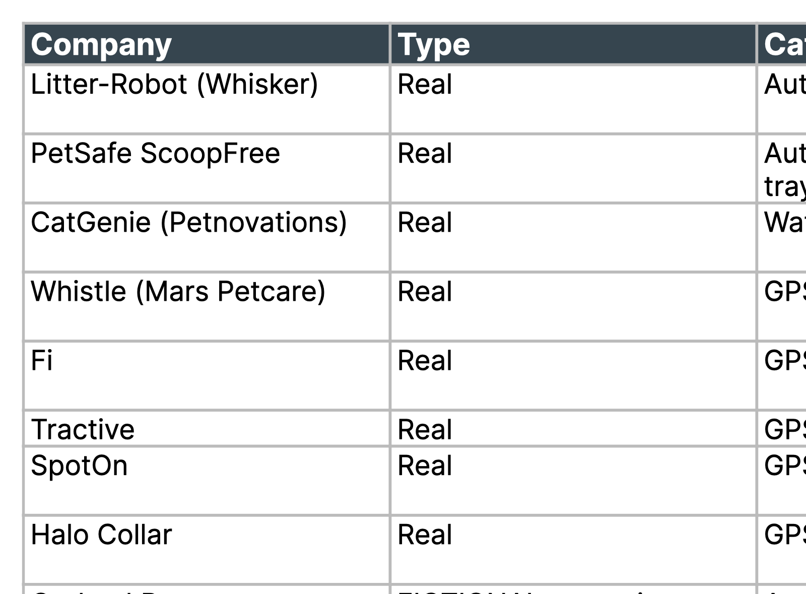 Workbook formulas and charts