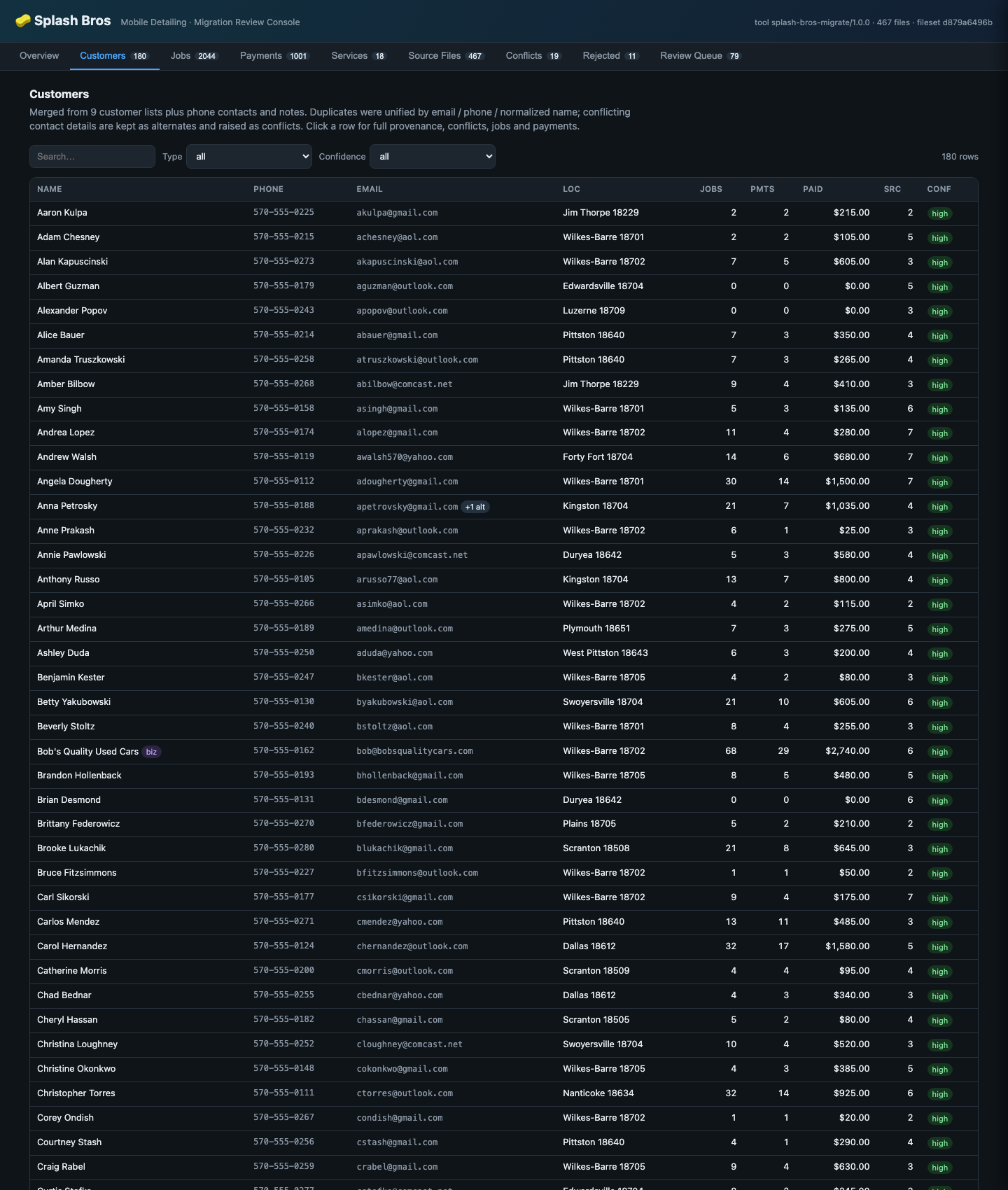 Customer cleanup before/after evidence