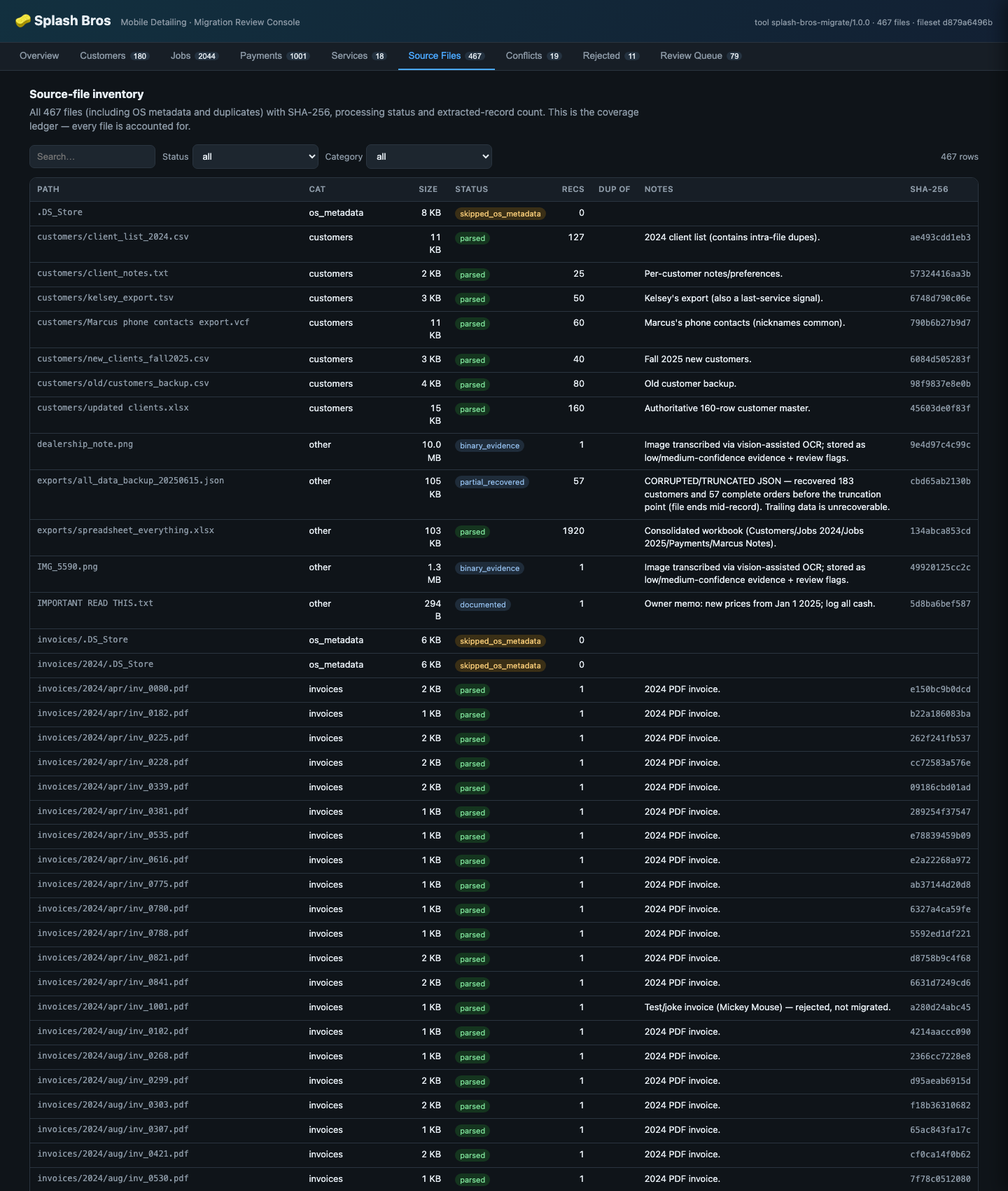 Source provenance and file inventory