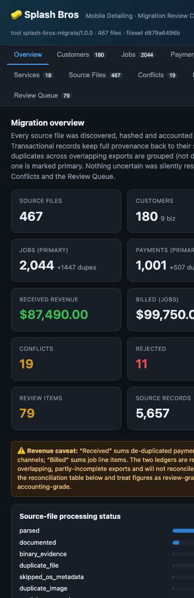 Audit UI on mobile