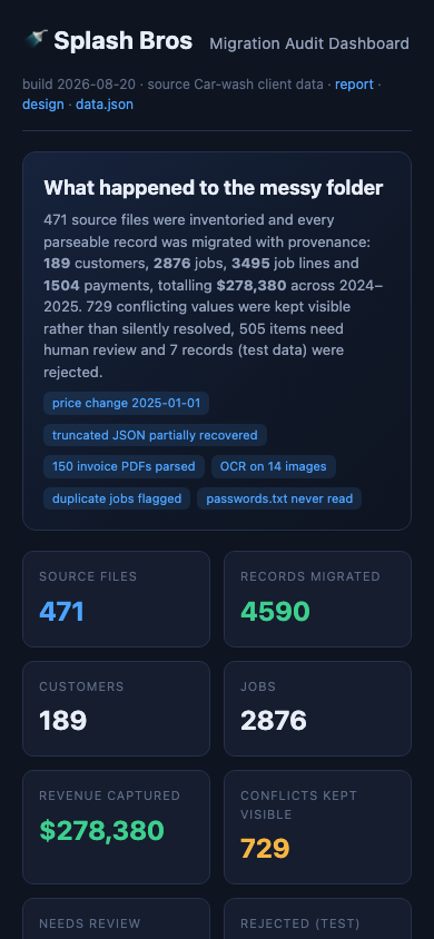 Splash Bros migration audit dashboard - mobile